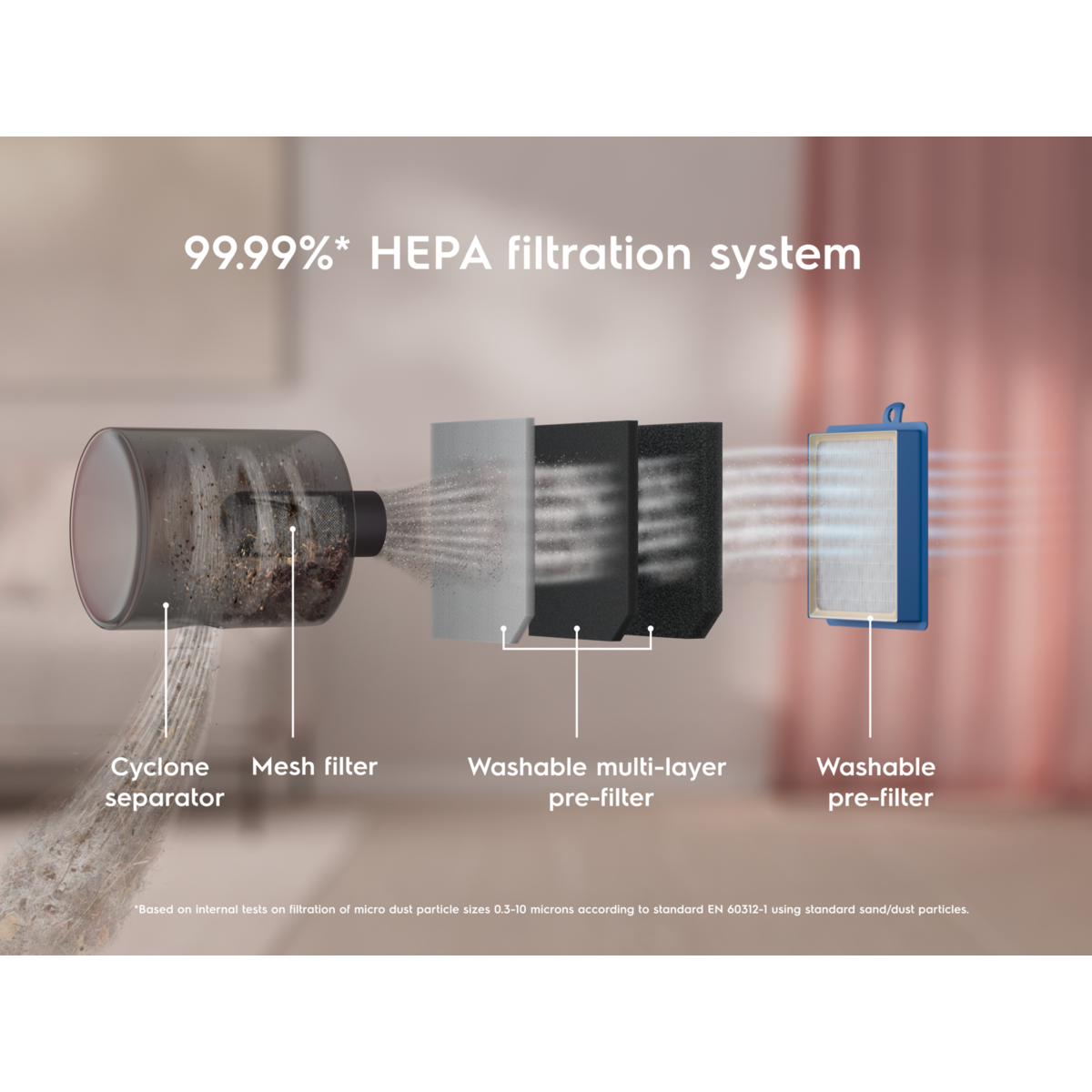 Electrolux - Pussiton pölynimuri - EL61C2GRN